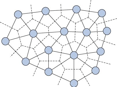 Obrázek 12: Delaunay triangulace a Voronoi diagram (zdroj: DalleMole et al., 2010)