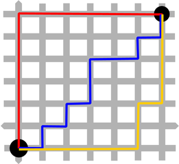 Obrázek 6: Manhattanovská metrika (zdroj: https://commons.wikimedia.org/wiki/File:Manhattan_distance_bgiu.png)