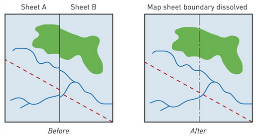 Obrázek 17: Ztotožnění okrajů - edge matching (zdroj: http://www.avenza.com/help/geographic-imager/5.0/tiling_images.htm)